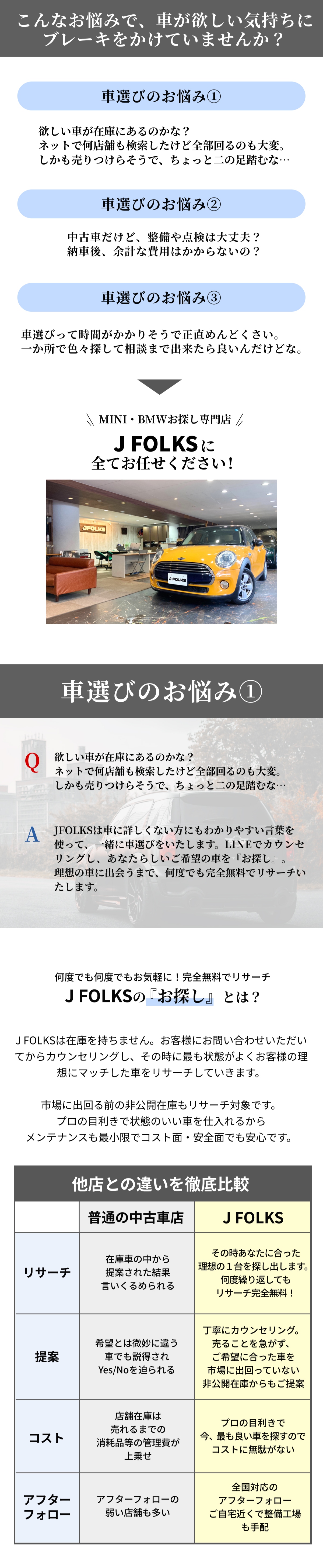 こんなお悩みで車が欲しい気持ちにブレーキをかけていませんか？