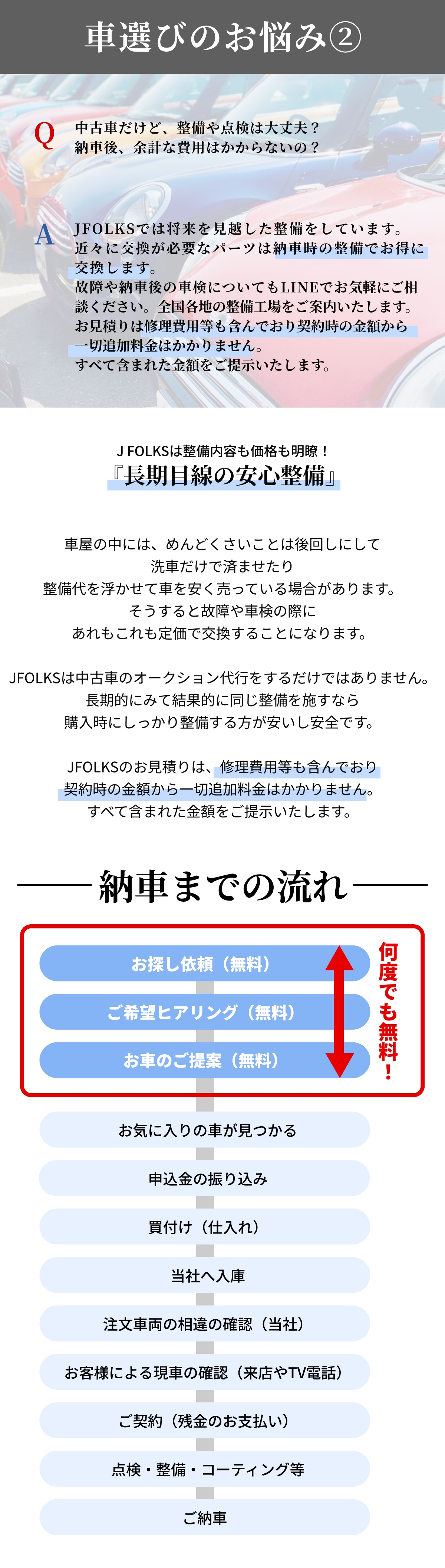 J FOLKSでは将来を見越した整備をしています。近々に交換が必要なパーツは納車時の整備でお得に交換します。故障や納車後の車検についてもLINEでお気軽にご相談ください。全国各地の整備工場をご案内いたします。お見積りは修理費用等も含んでおり契約時の金額から一切追加料金はかかりません。全て含まれた金額をご提示いたします。