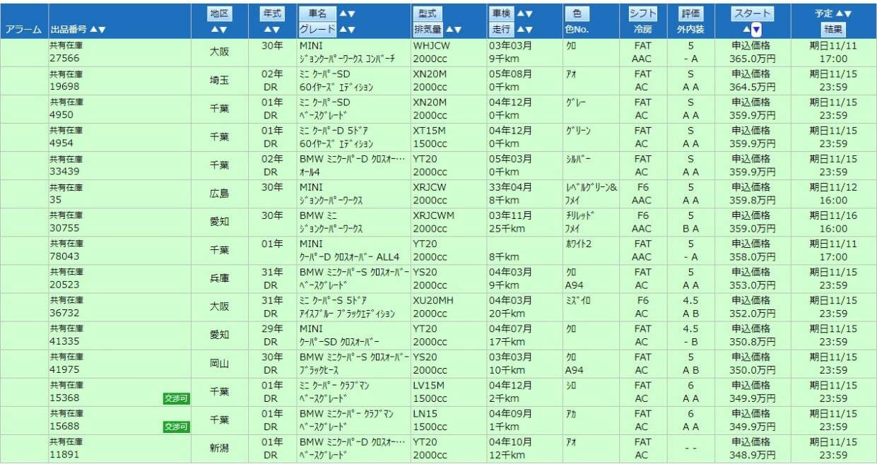 仕入れ表